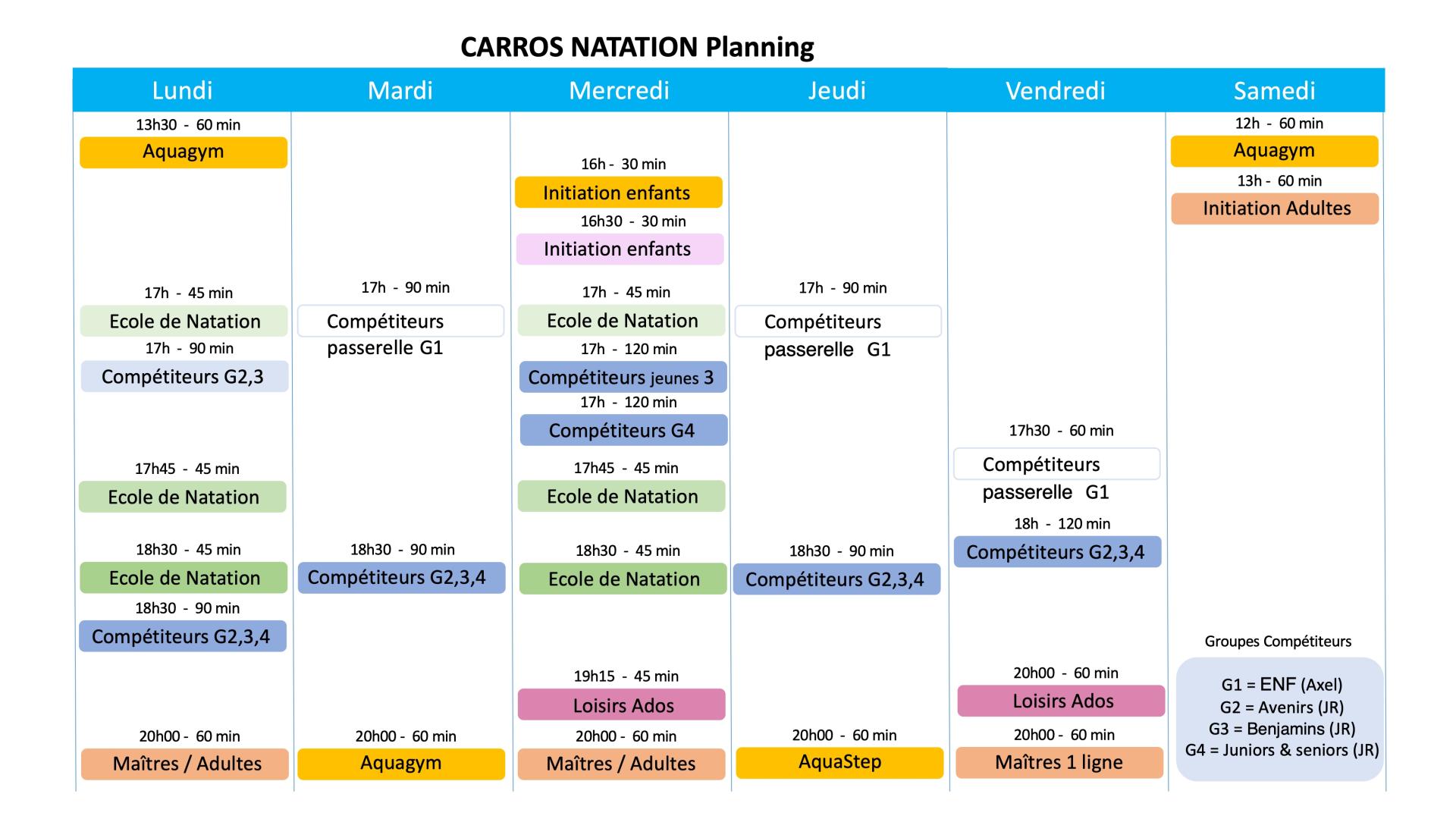 Planning carros natation 2024 25